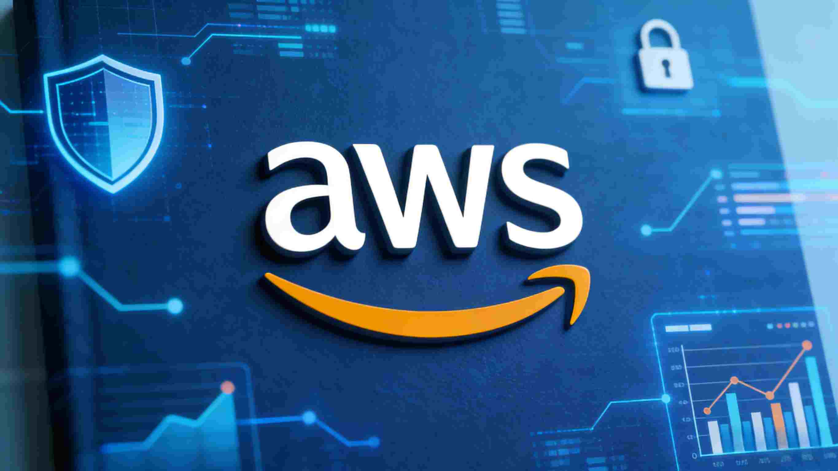AWS 风控机制