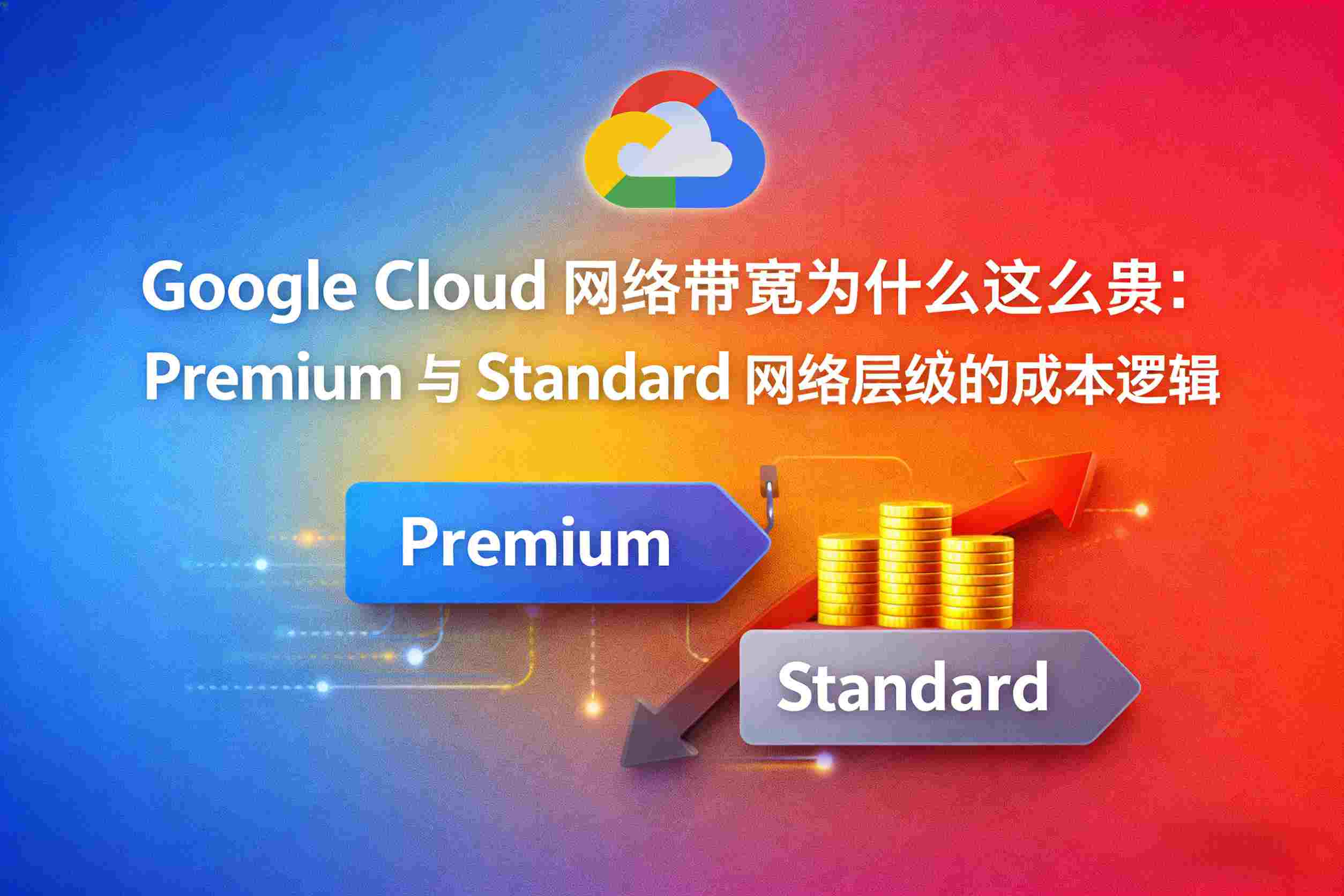 GCP网络带宽为什么这么贵？Premium 与Standard 的成本逻辑